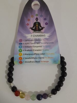 7 CHAKRAS