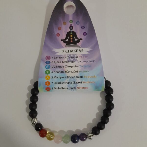 7 CHAKRAS